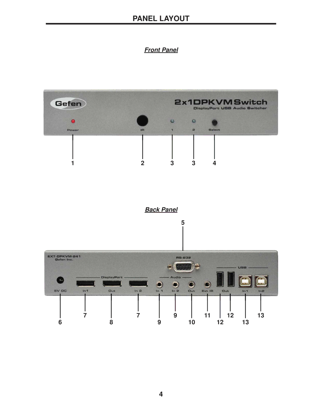 Gefen EXT-DPKVM-241 user manual Panel Layout 