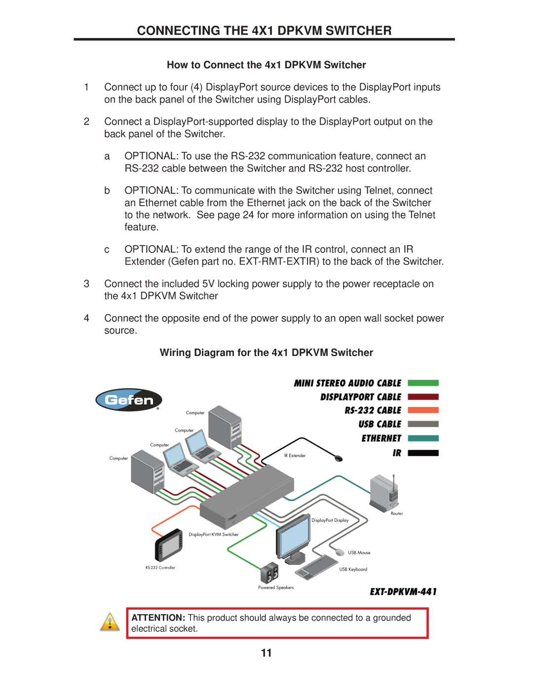 Gefen EXT-DPKVM-441 user manual Ethernet 