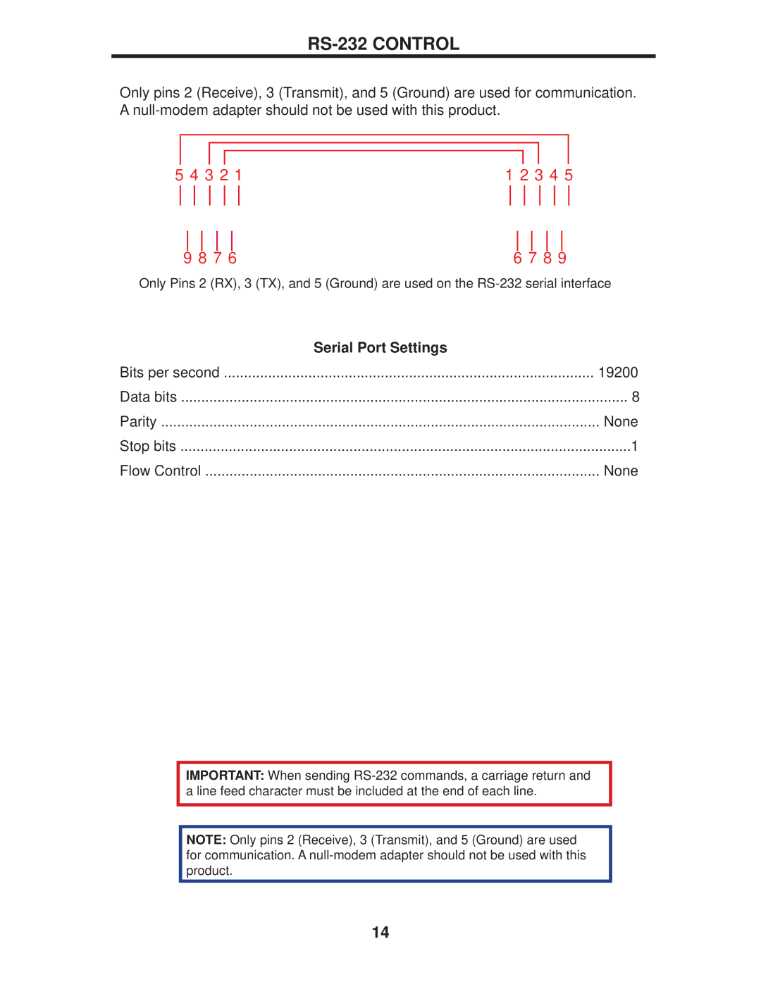 Gefen EXT-DPKVM-841 user manual RS-232 Control, Serial Port Settings 