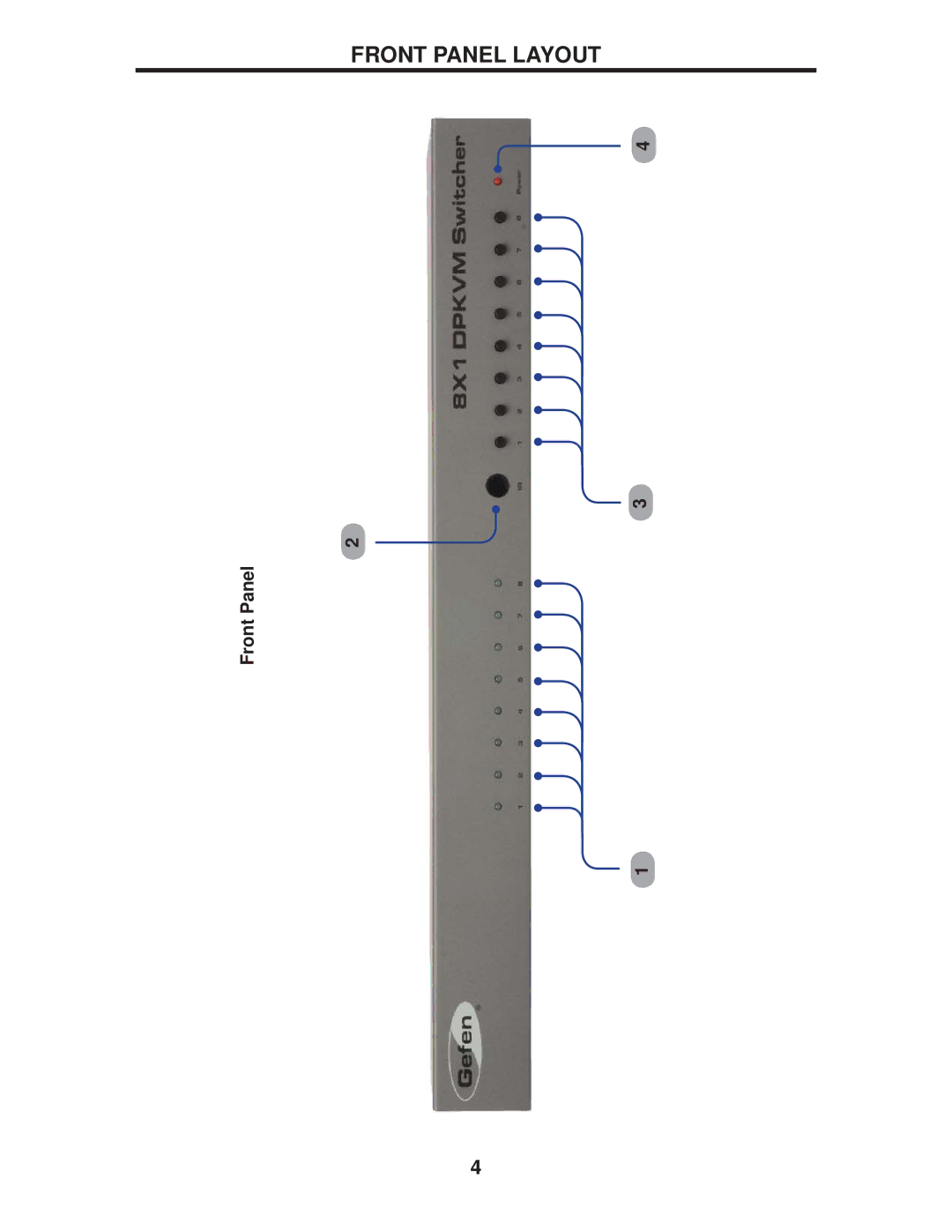 Gefen EXT-DPKVM-841 user manual Front Panel Layout 