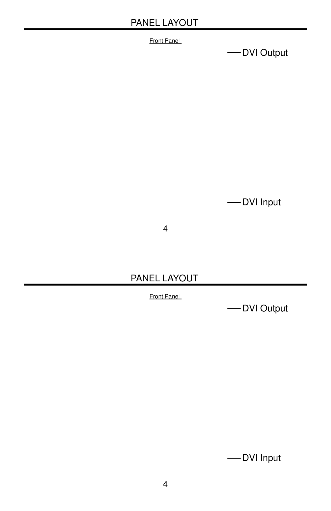 Gefen EXT-DVI-141B user manual Panel Layout 