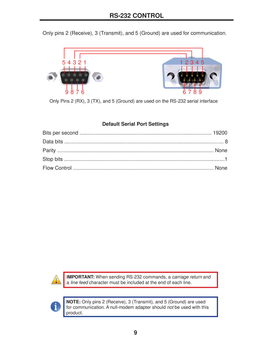 Gefen EXT-DVI-144DL user manual RS-232 Control, Default Serial Port Settings 