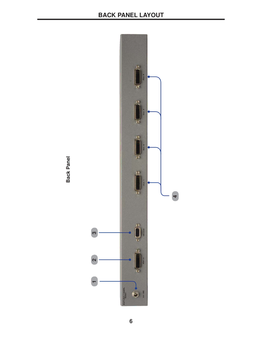 Gefen EXT-DVI-144DL user manual Back Panel Layout 