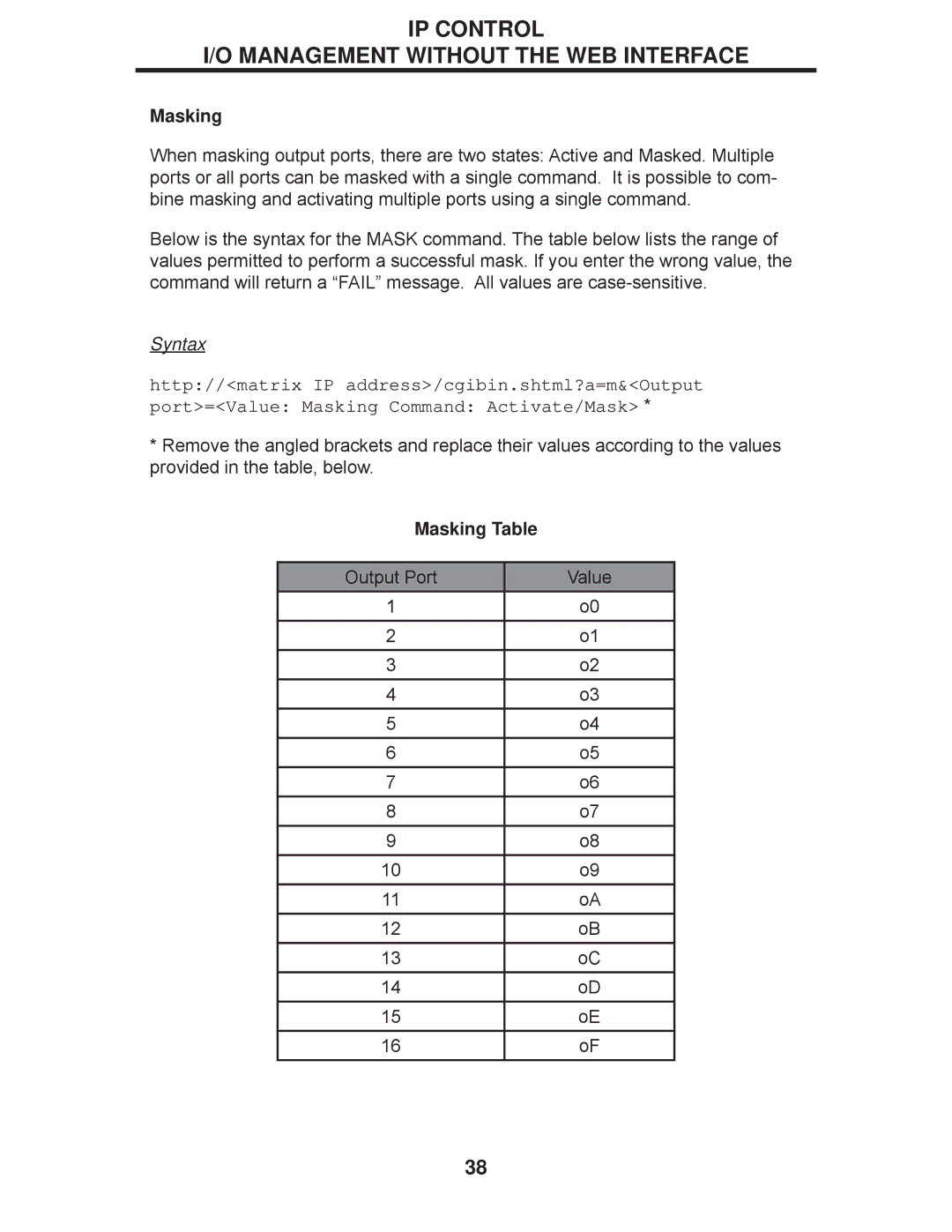 Gefen EXT-DVI-16416 manual Masking Table 