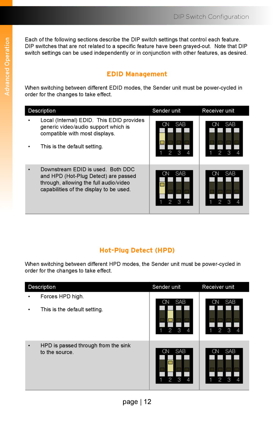 Gefen EXT-DVI-1CAT5-ELR user manual Edid Management, Hot-Plug Detect HPD 