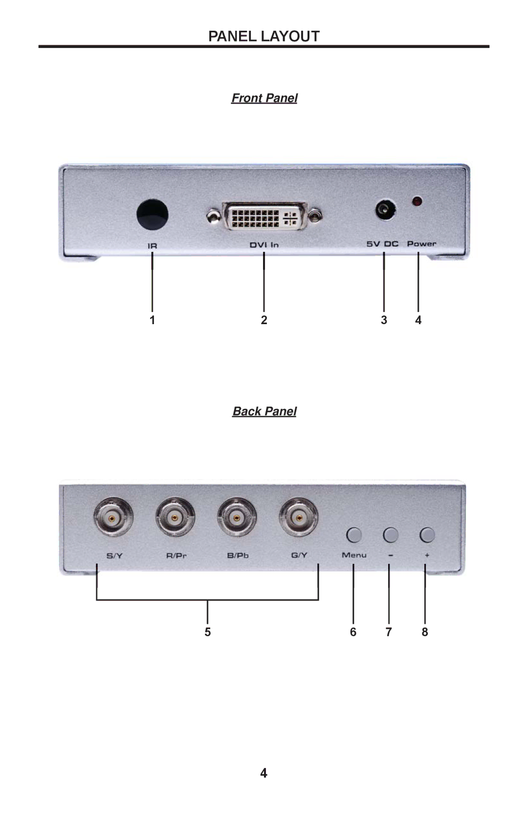 Gefen EXT-DVI-2-RGBSS user manual Panel Layout 