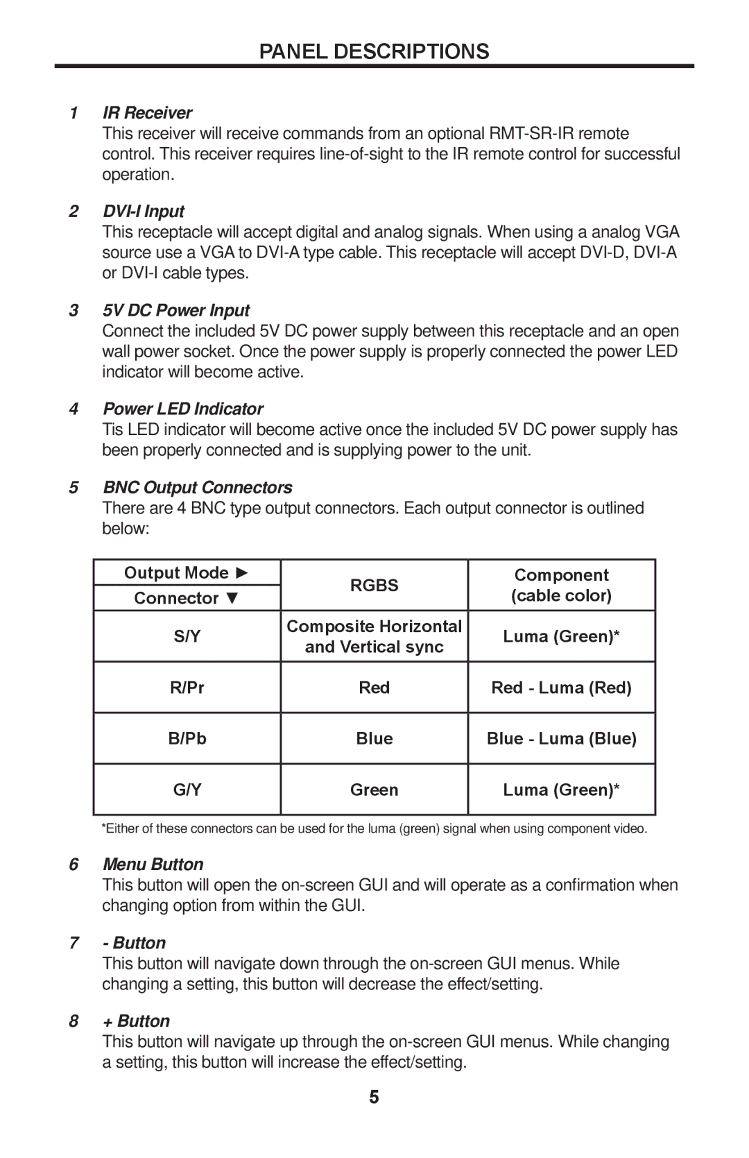Gefen EXT-DVI-2-RGBSS user manual Panel Descriptions, Output Mode, Rgbs, Component 