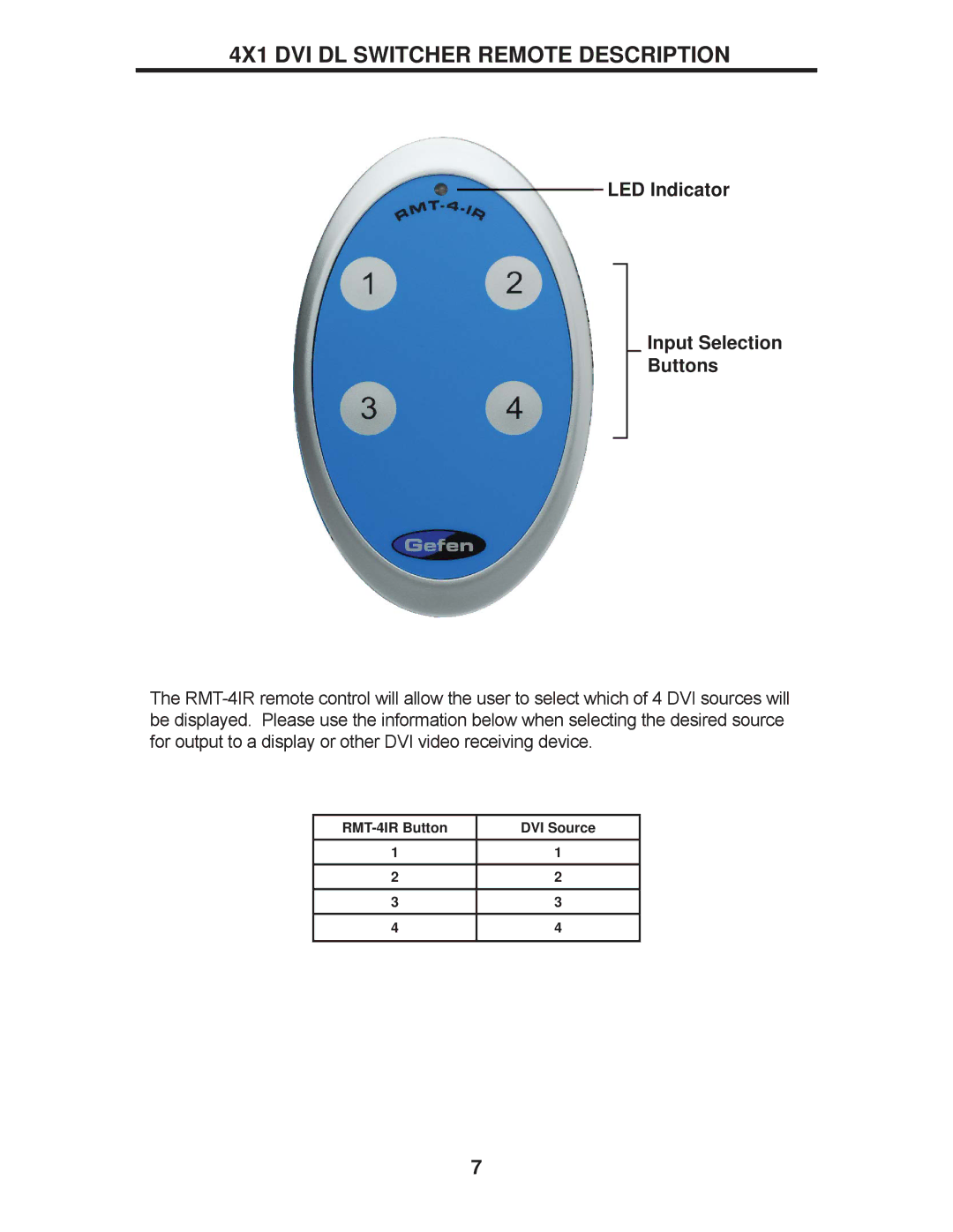 Gefen EXT-DVI-441DL user manual 4X1 DVI DL Switcher Remote Description, LED Indicator Input Selection Buttons 