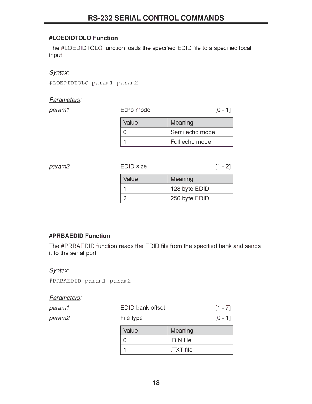 Gefen EXT-DVI-441DL user manual #LOEDIDTOLO Function, #PRBAEDID Function 