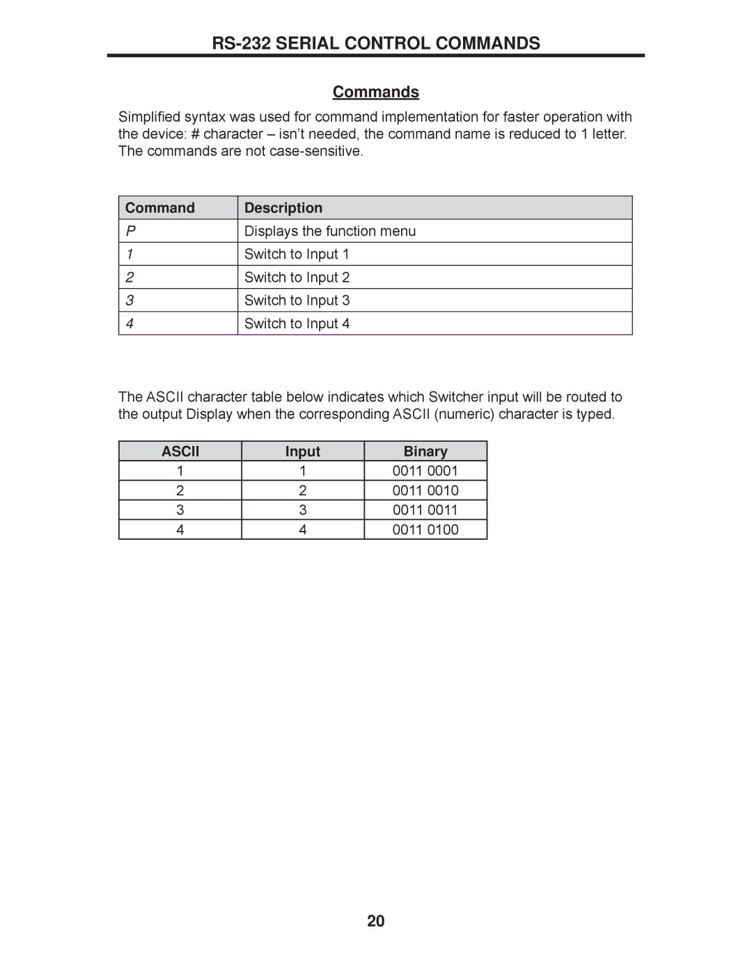 Gefen EXT-DVI-441DL user manual Command Description, Input Binary 