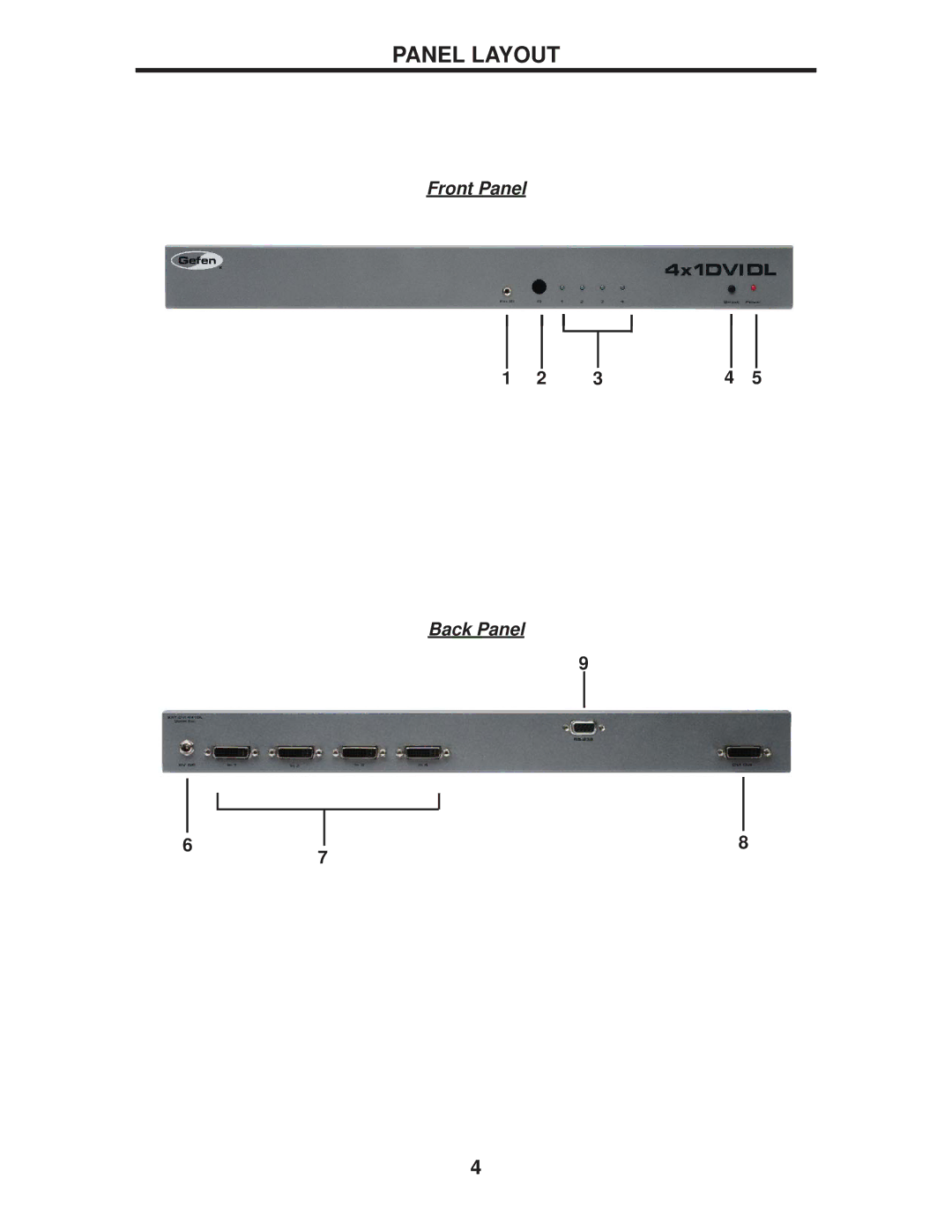 Gefen EXT-DVI-441DL user manual Panel Layout, Front Panel Back Panel 