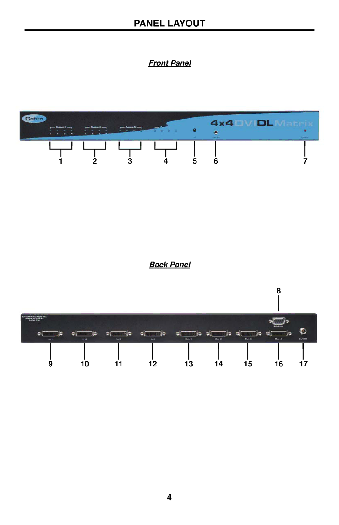 Gefen EXT-DVI-444DL user manual Panel Layout 