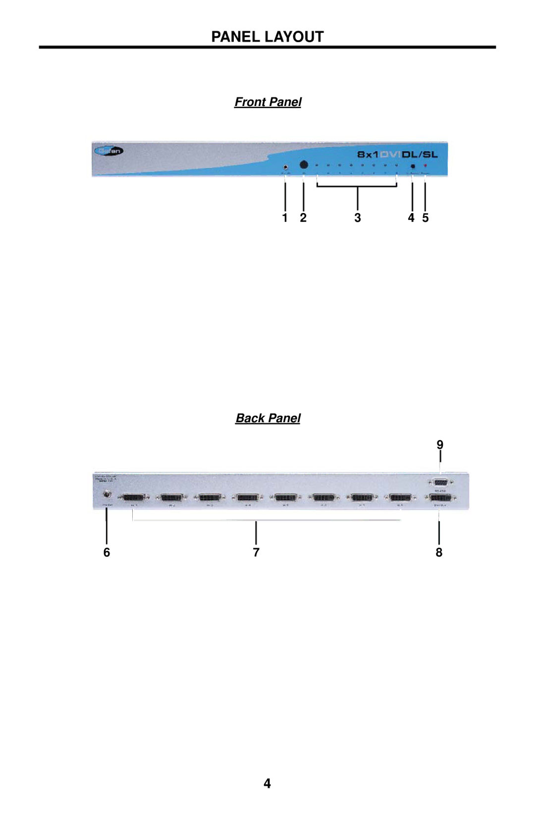 Gefen EXT-DVI-841DL user manual Panel Layout 