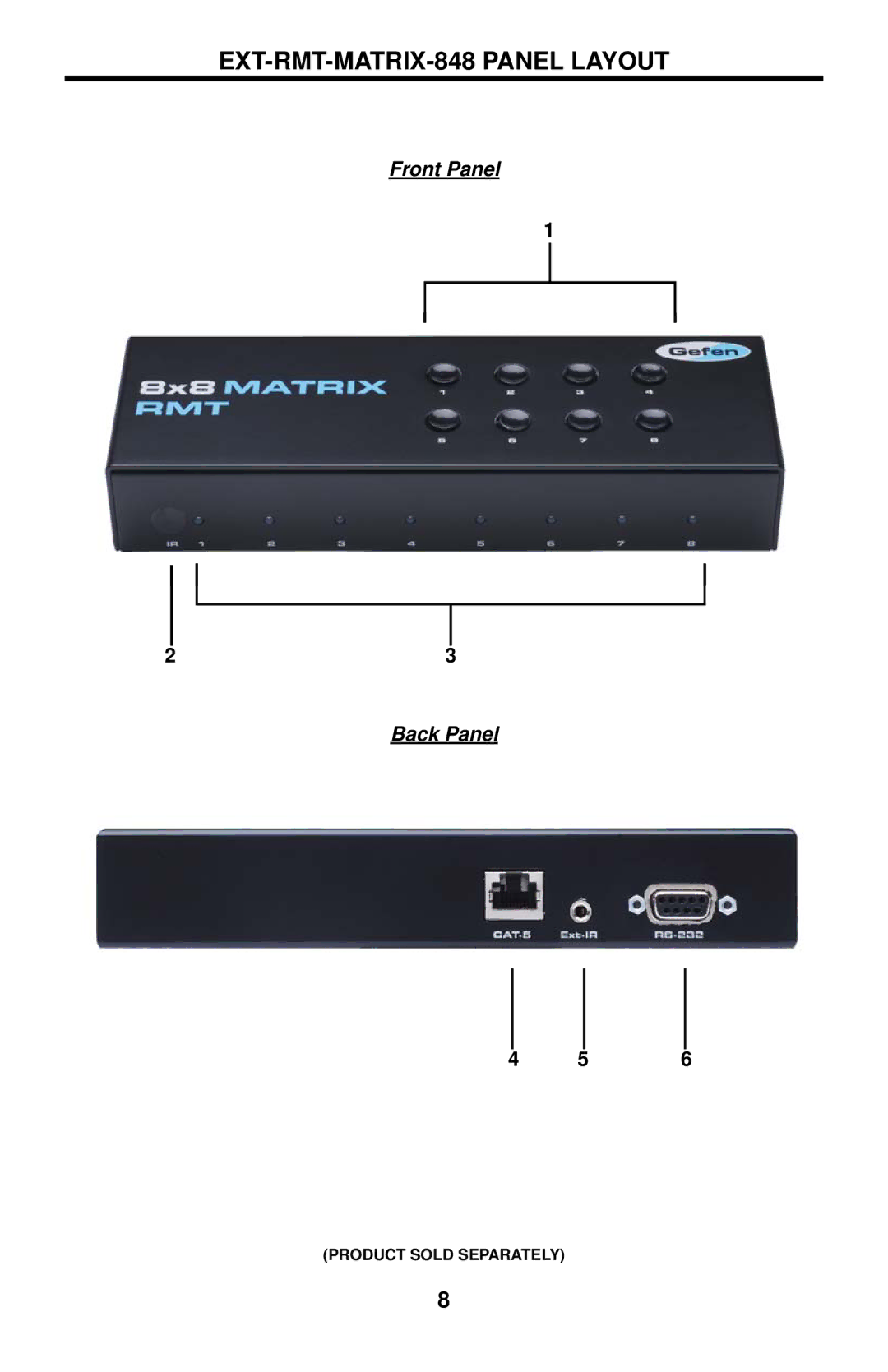 Gefen EXT-DVI-848 user manual EXT-RMT-MATRIX-848 Panel Layout 