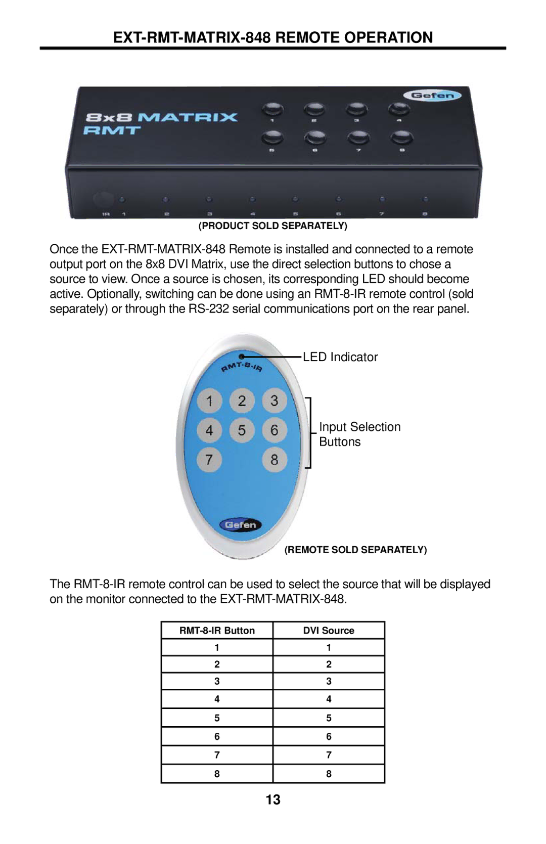 Gefen EXT-DVI-848 user manual EXT-RMT-MATRIX-848 Remote Operation 