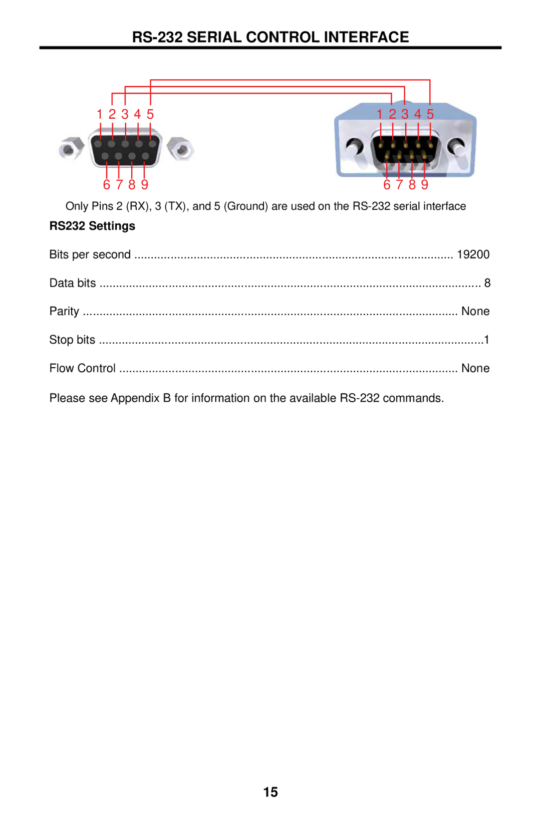 Gefen EXT-DVI-848 user manual RS-232 Serial Control Interface, RS232 Settings 