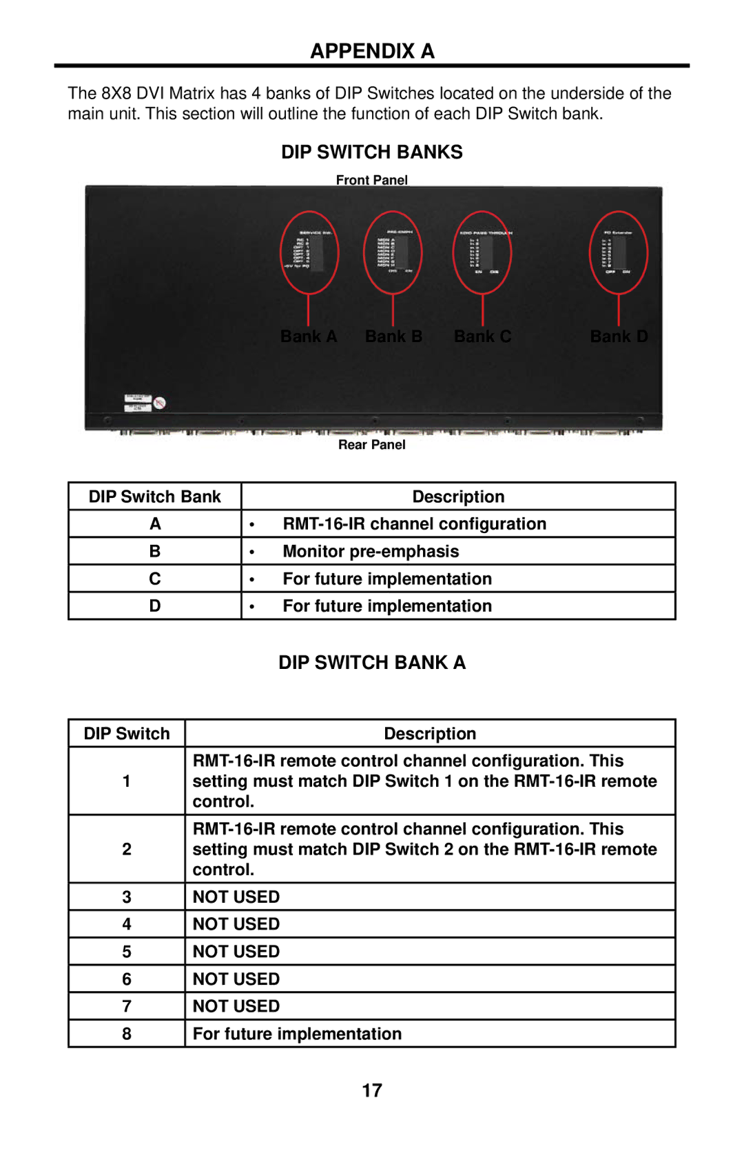 Gefen EXT-DVI-848 user manual Appendix a, Bank a Bank B Bank C Bank D 