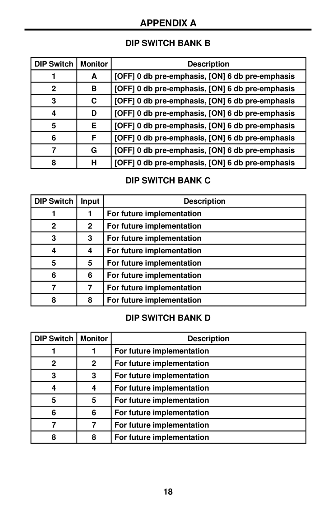 Gefen EXT-DVI-848 user manual DIP Switch Input Description For future implementation 