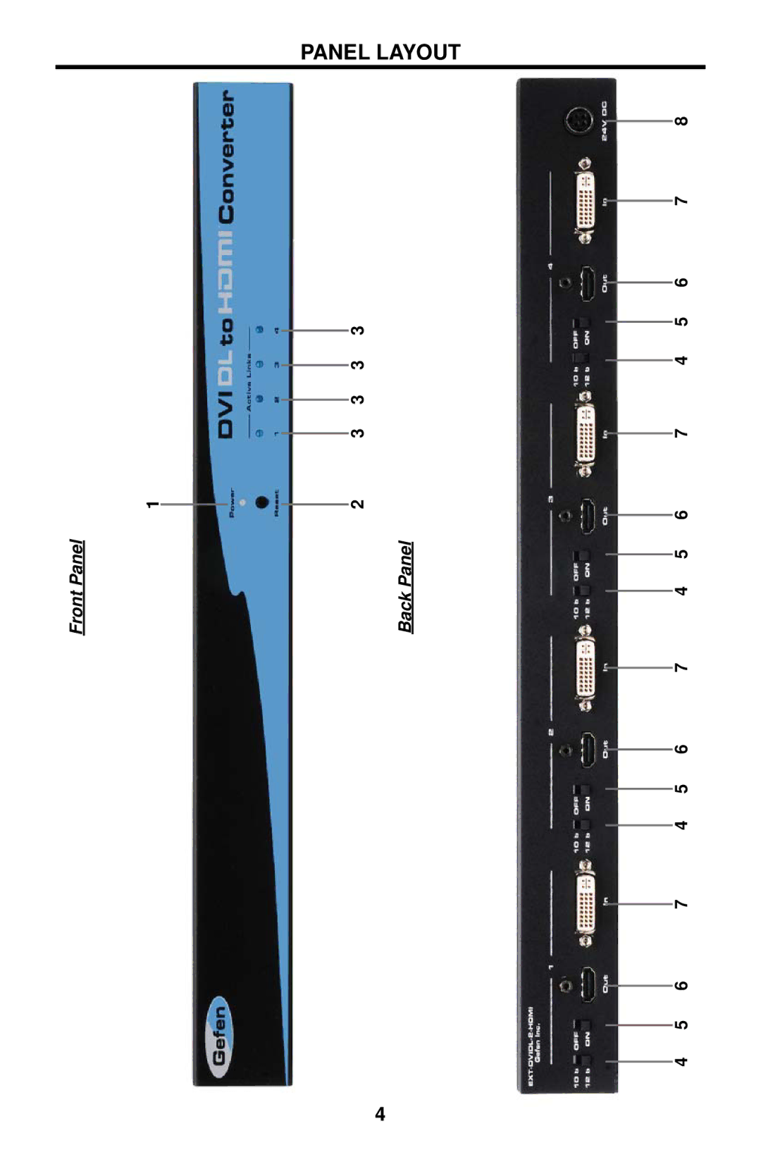 Gefen EXT-DVIDL-2-HDMIR user manual Panel Layout, 3 3 