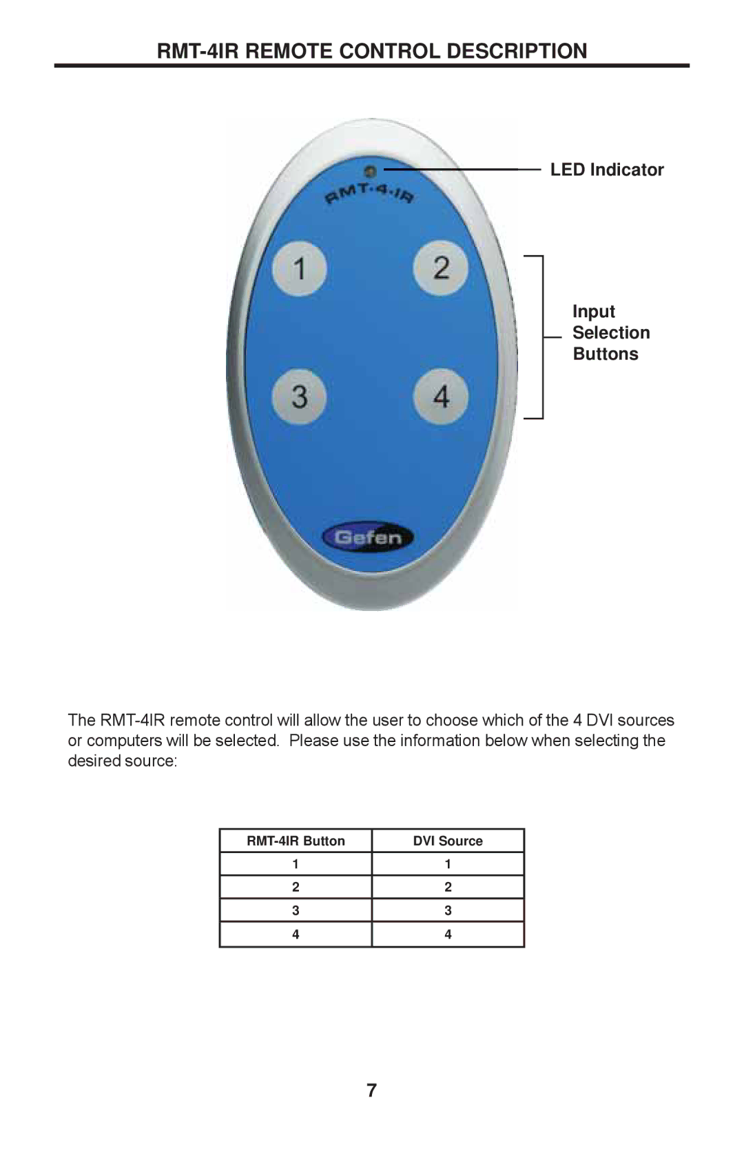 Gefen EXT-DVIKVM-441DL user manual RMT-4IR Remote Control Description, LED Indicator Input Selection Buttons 