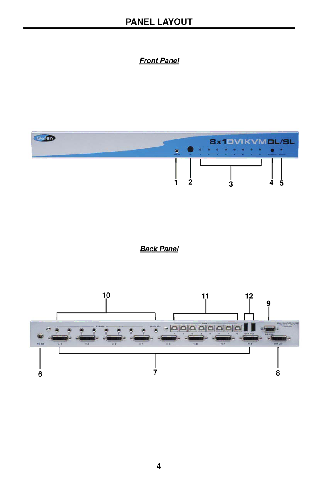 Gefen EXT-DVIKVM-841DL user manual Panel Layout 