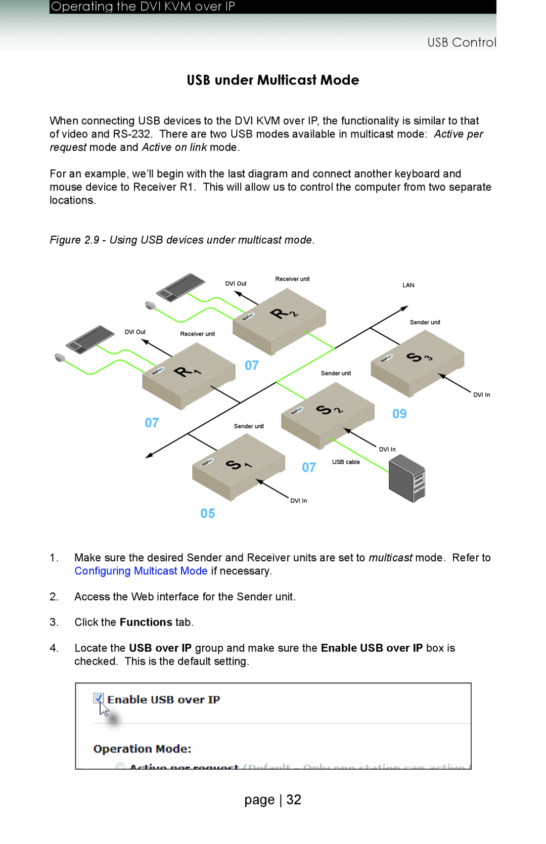 Gefen ext-dvikvm-lan user manual USB under Multicast Mode, Configuring Multicast Mode if necessary 