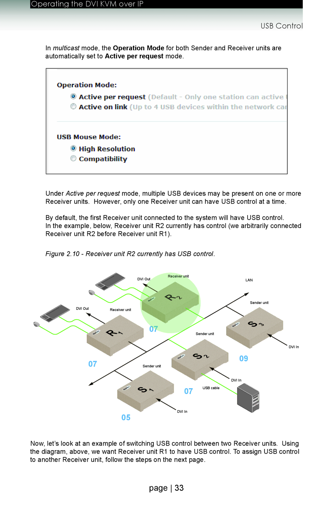 Gefen ext-dvikvm-lan user manual Receiver unit R2 currently has USB control 