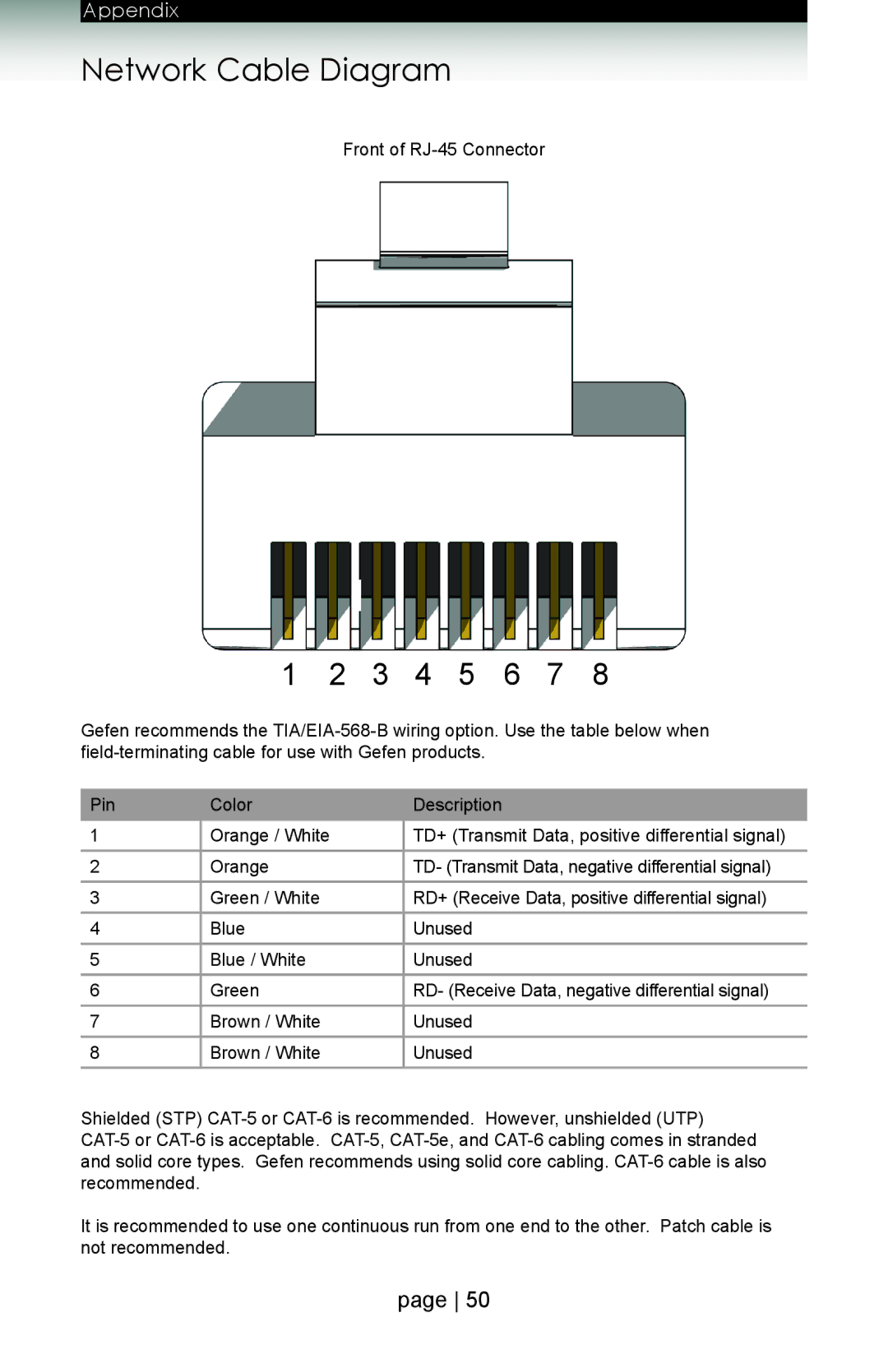 Gefen ext-dvikvm-lan user manual Network Cable Diagram, 3 4 5 6 7 