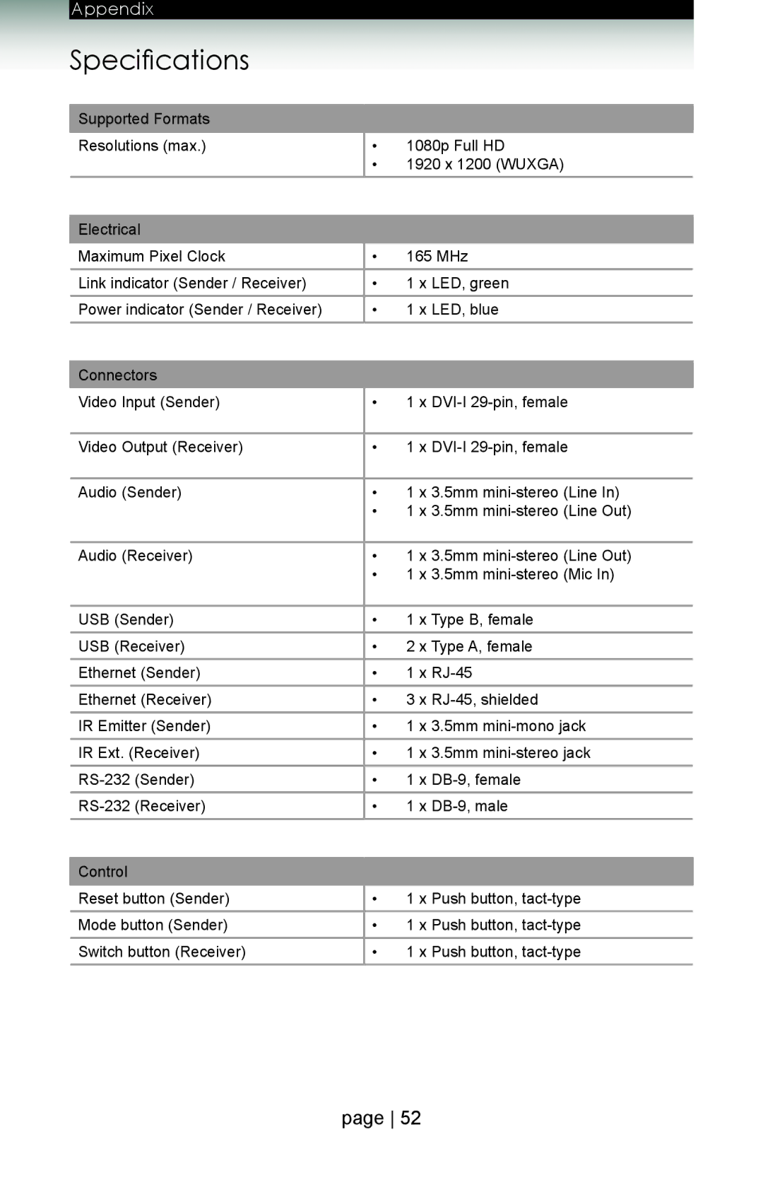 Gefen ext-dvikvm-lan user manual Specifications 