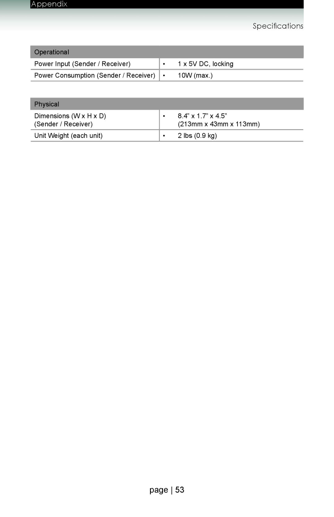 Gefen ext-dvikvm-lan user manual Specifications 