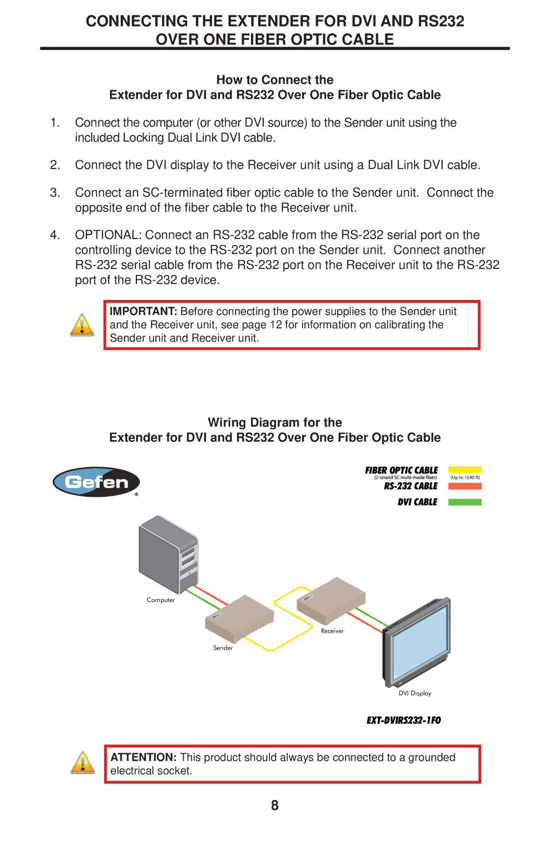 Gefen EXT-DVIRS232-1FO user manual 