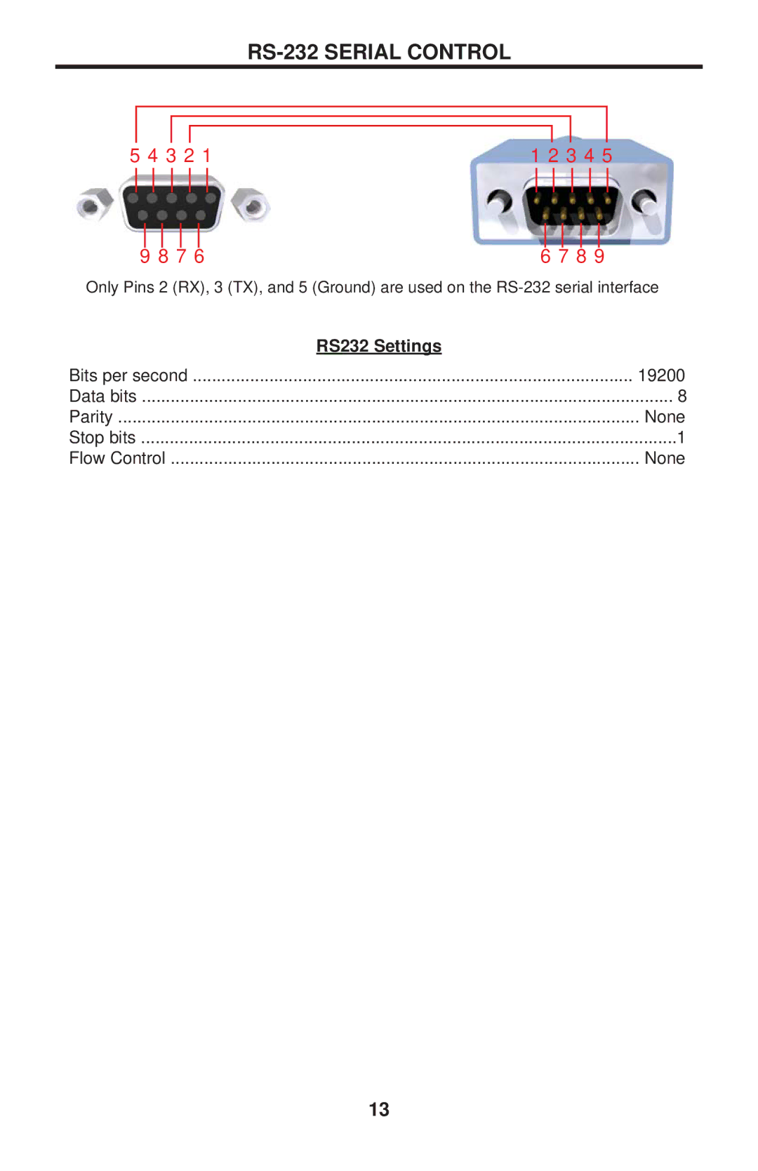 Gefen EXT-DVIRS232-1FO user manual RS-232 Serial Control, 3 2 3 4 