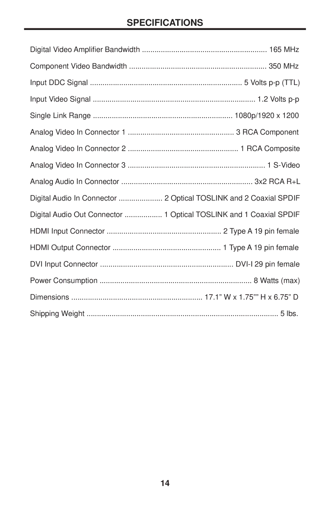 Gefen EXT-GSCALER-PRO user manual Specifications 