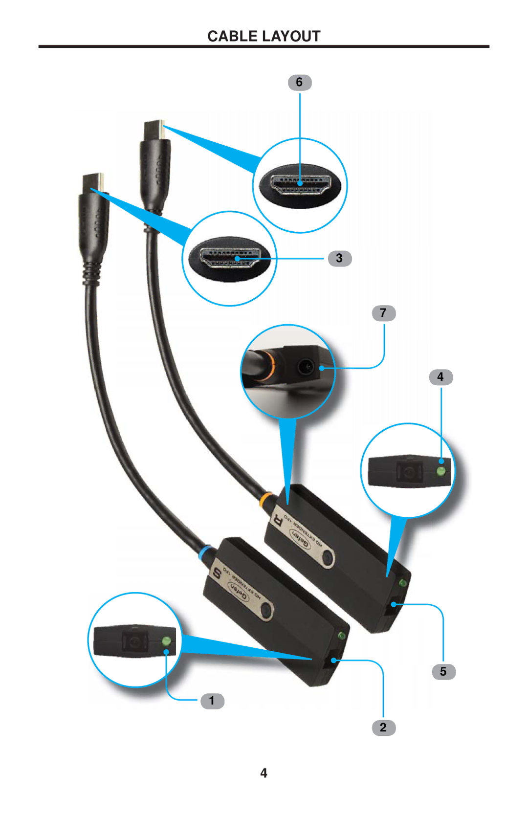 Gefen EXT-HD-CP-FM10 user manual Cable Layout 