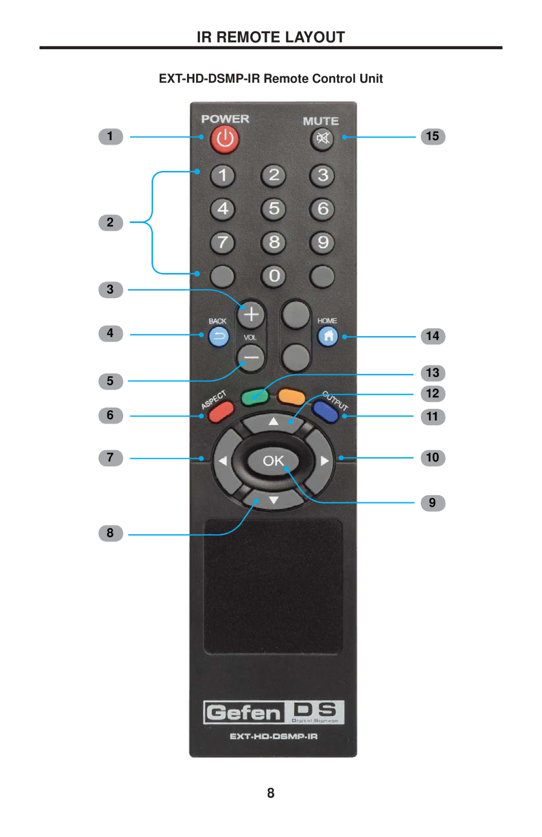 Gefen user manual IR Remote Layout, EXT-HD-DSMP-IR Remote Control Unit 