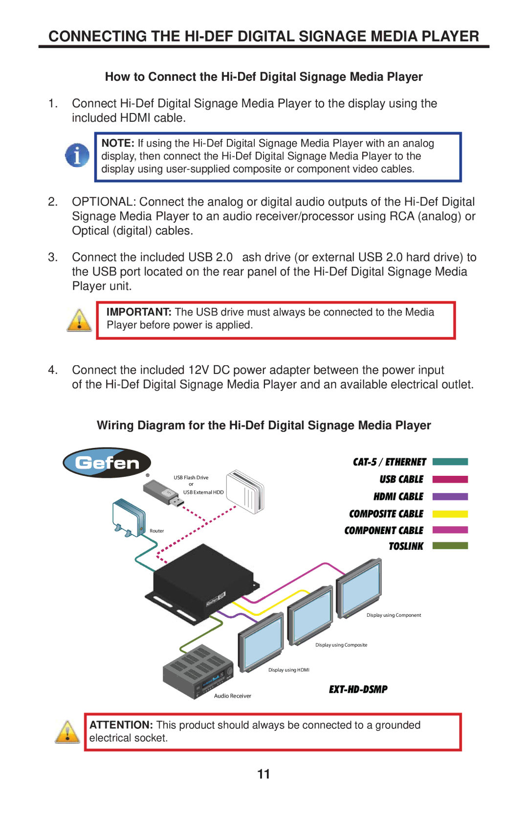 Gefen EXT-HD-DSMP user manual Connecting the HI-DEF Digital Signage Media Player 