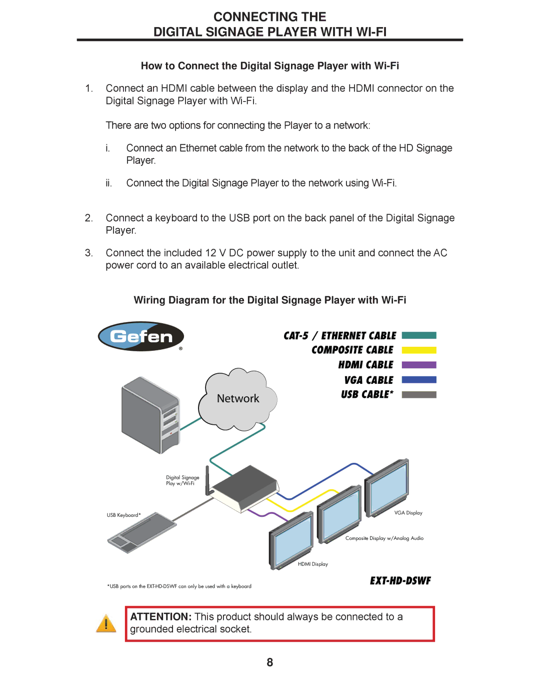 Gefen EXT-HD-DSWF manual Connecting Digital Signage Player with WI-FI, How to Connect the Digital Signage Player with Wi-Fi 