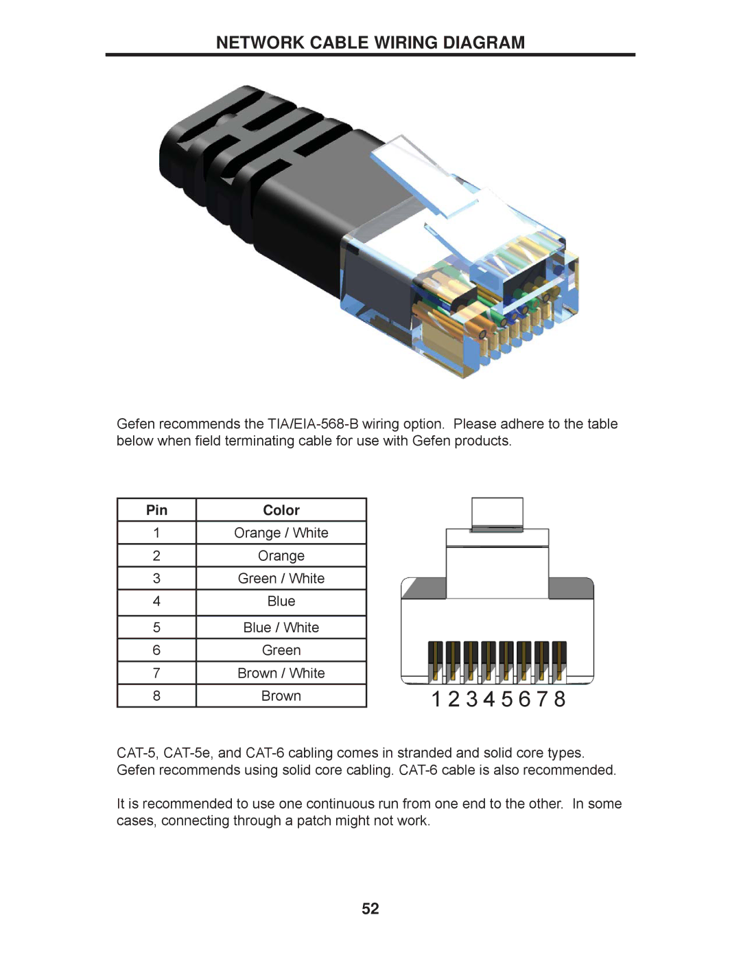 Gefen EXT-HD-DSWF manual Network Cable Wiring Diagram, Pin Color 