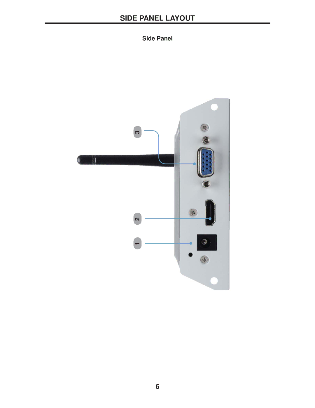 Gefen EXT-HD-DSWF manual Side Panel Layout 