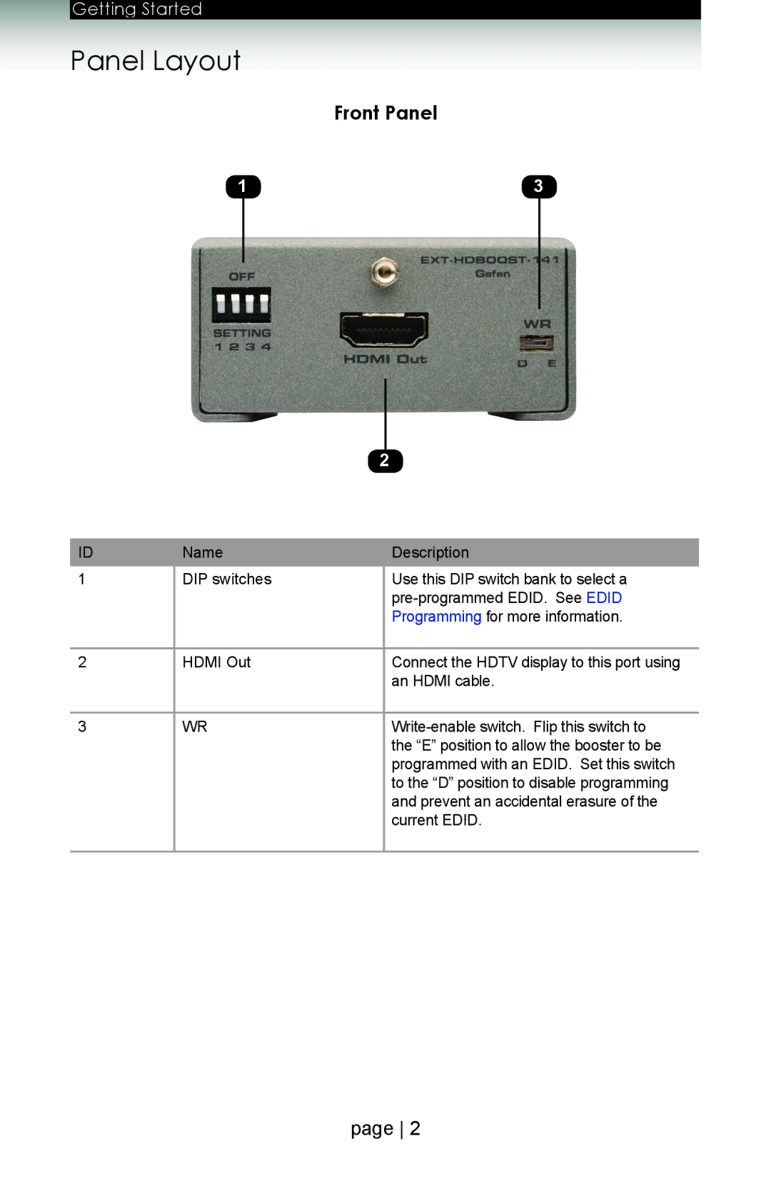 Gefen ext-hdboost-141 user manual Panel Layout, Front Panel 