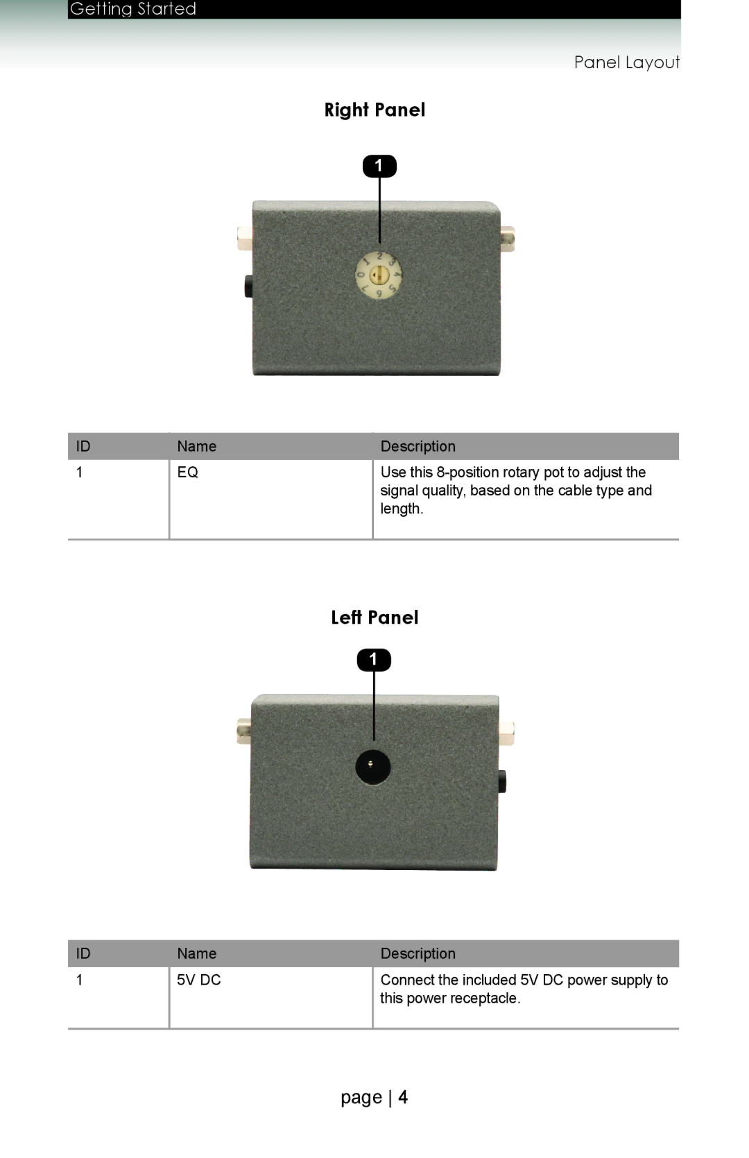 Gefen ext-hdboost-141 user manual Right Panel, Left Panel 