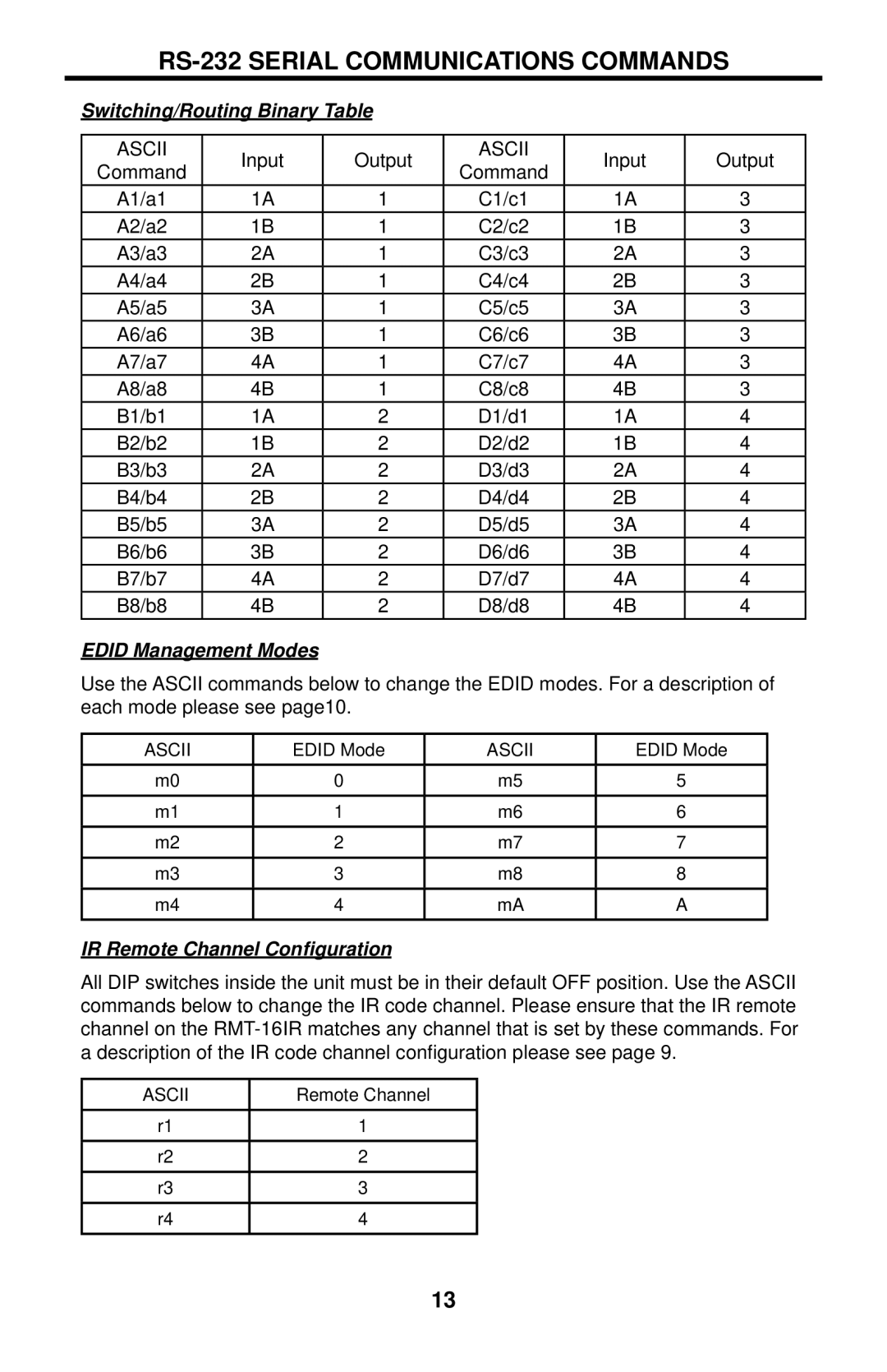 Gefen EXT-HDMI-844 user manual RS-232 Serial Communications Commands, Switching/Routing Binary Table, Edid Management Modes 