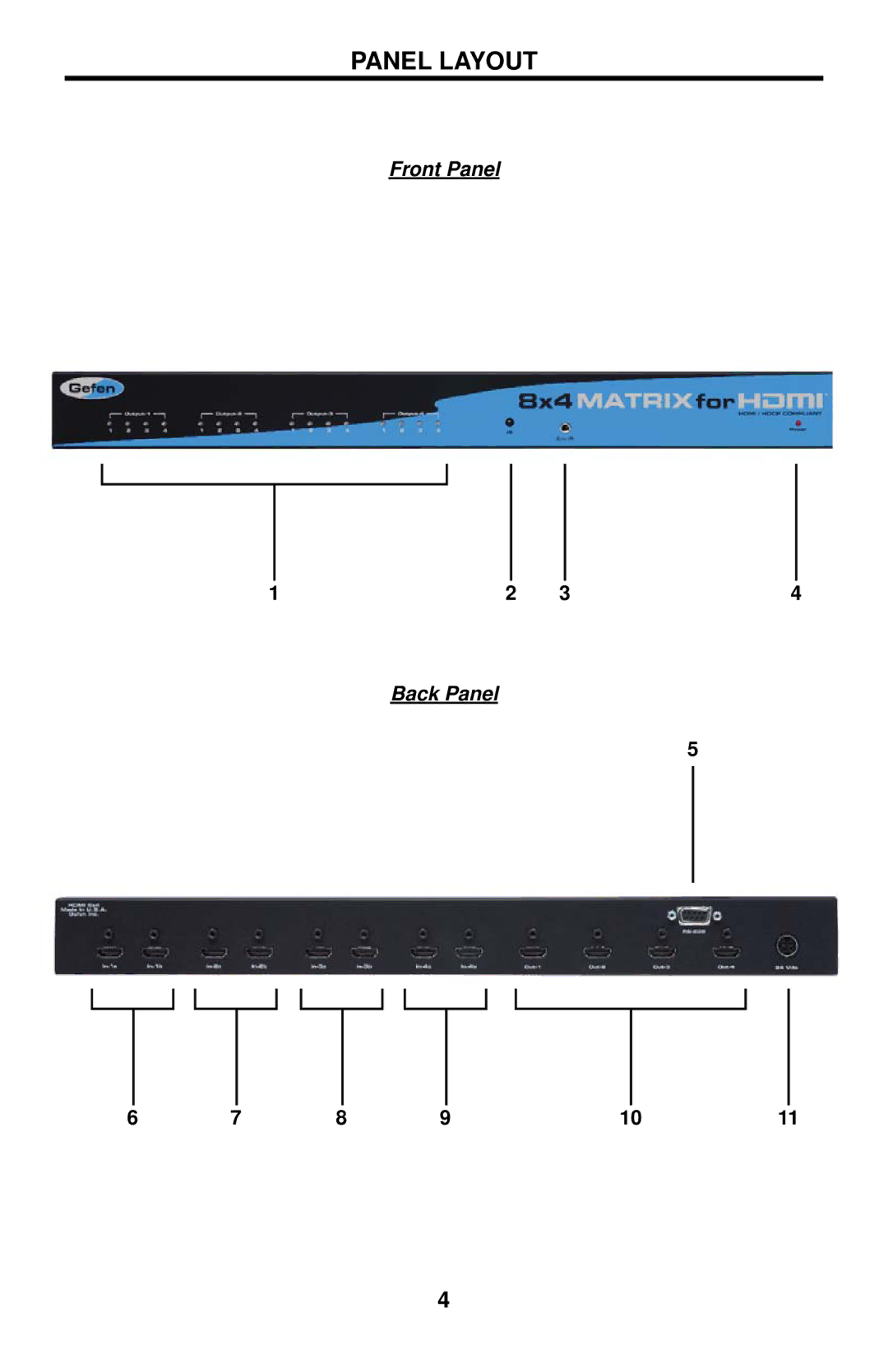 Gefen EXT-HDMI-844 user manual Panel Layout, Front Panel Back Panel 