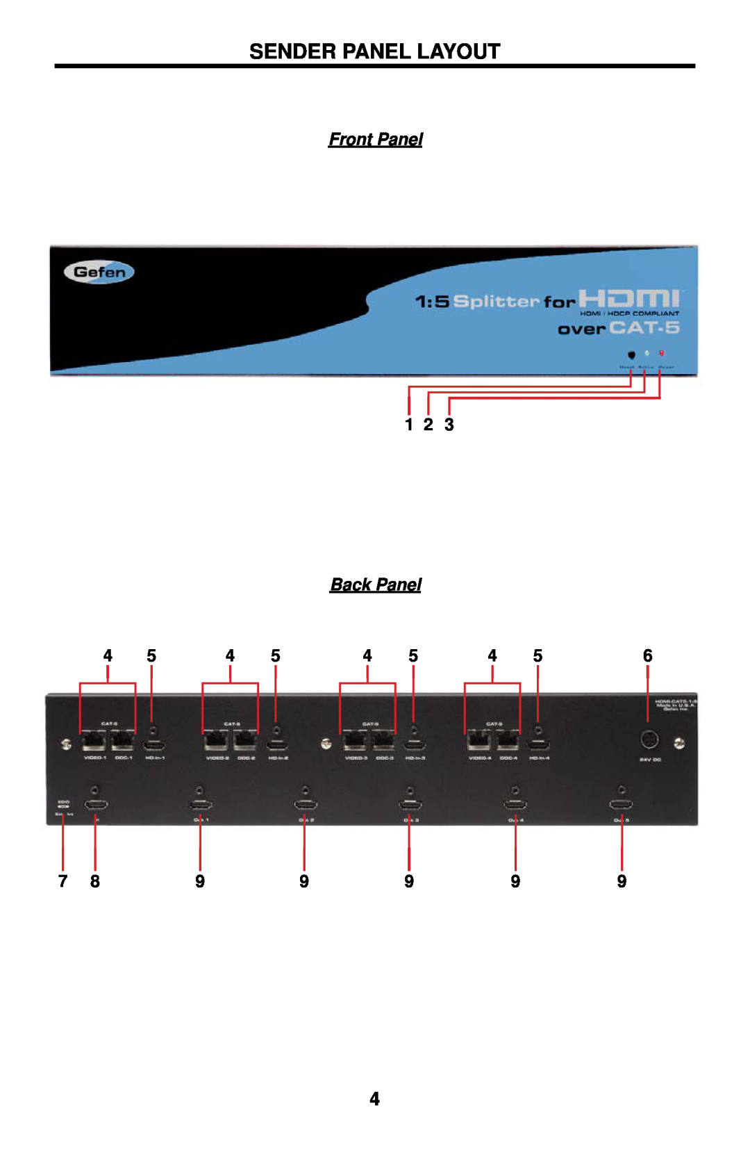 Gefen EXT-HDMI-CAT5-145 user manual Sender Panel Layout, Front Panel, Back Panel 