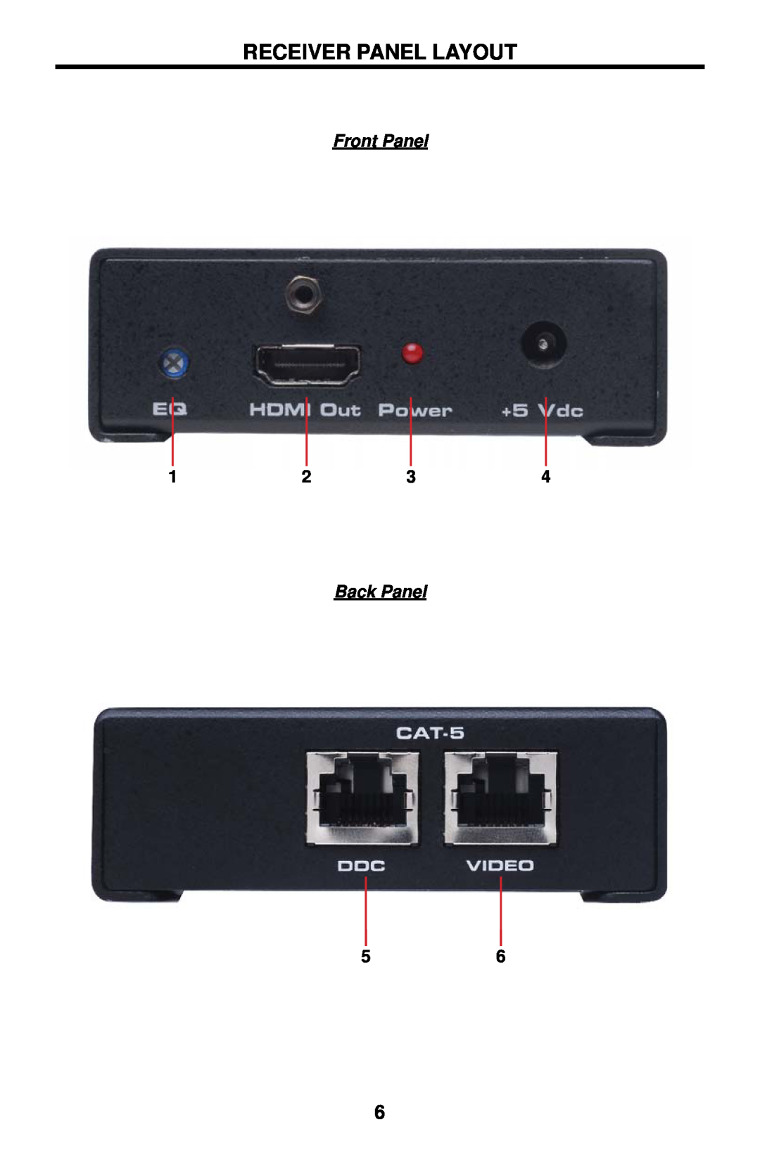 Gefen EXT-HDMI-CAT5-145 user manual Receiver Panel Layout, Front Panel, Back Panel 
