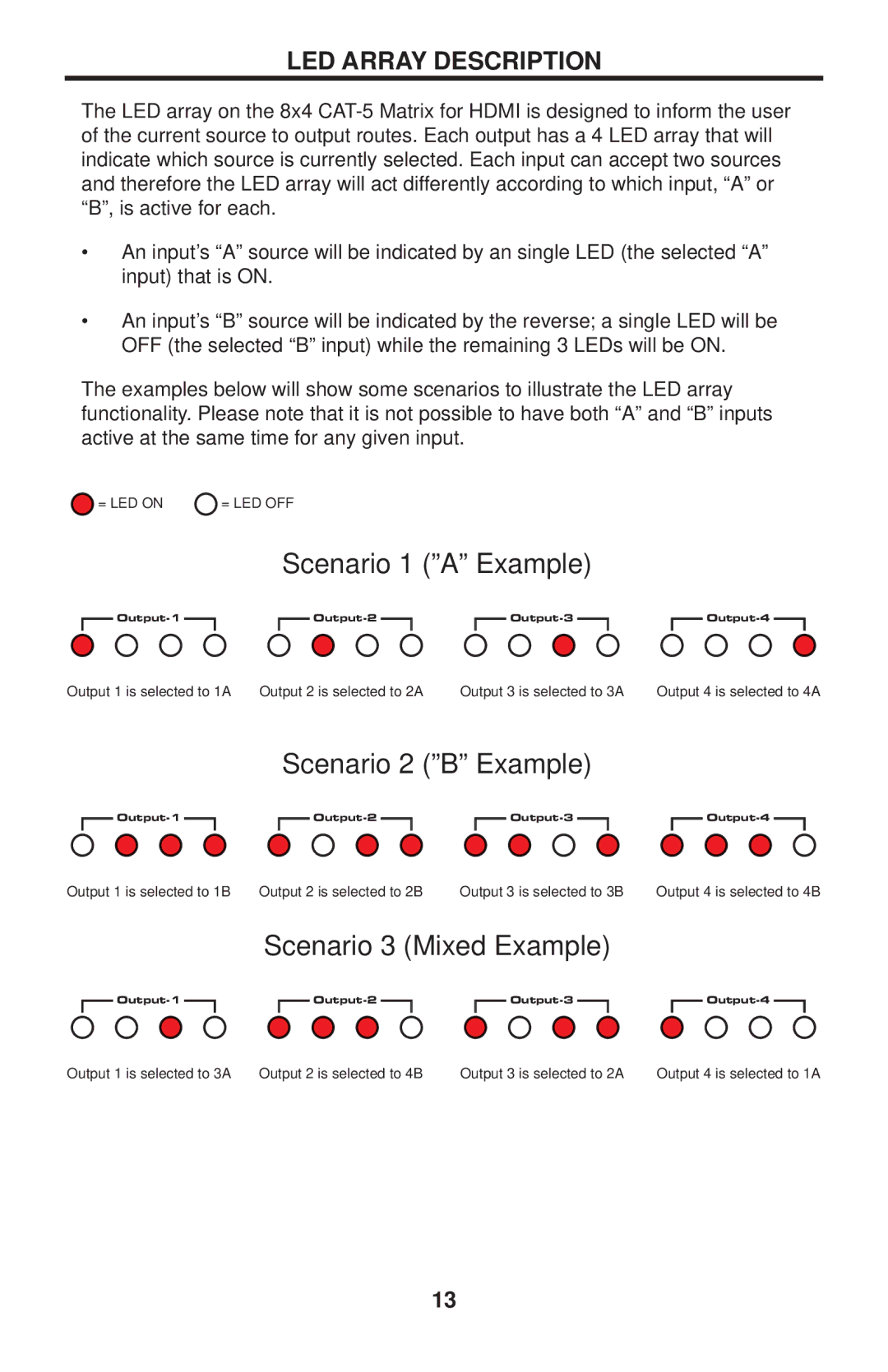 Gefen EXT-HDMI-CAT5-844 user manual Scenario 1 a Example, LED Array Description 