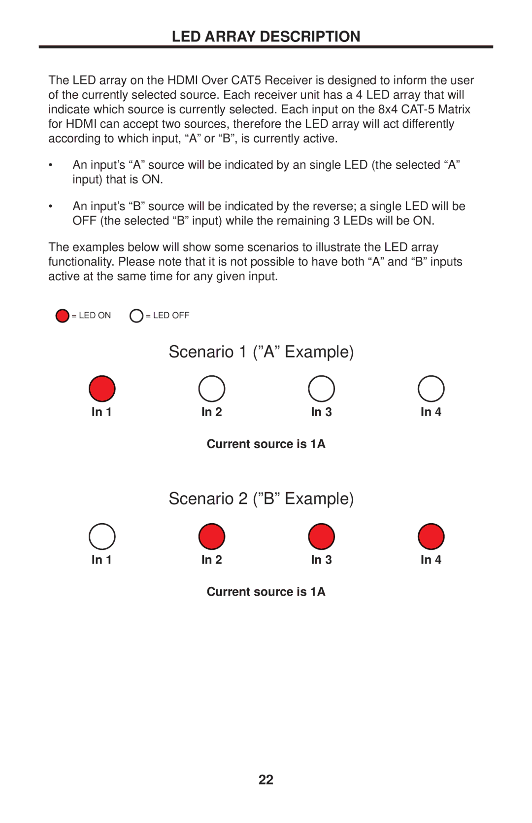 Gefen EXT-HDMI-CAT5-844 user manual Scenario 2 B Example, Current source is 1A 