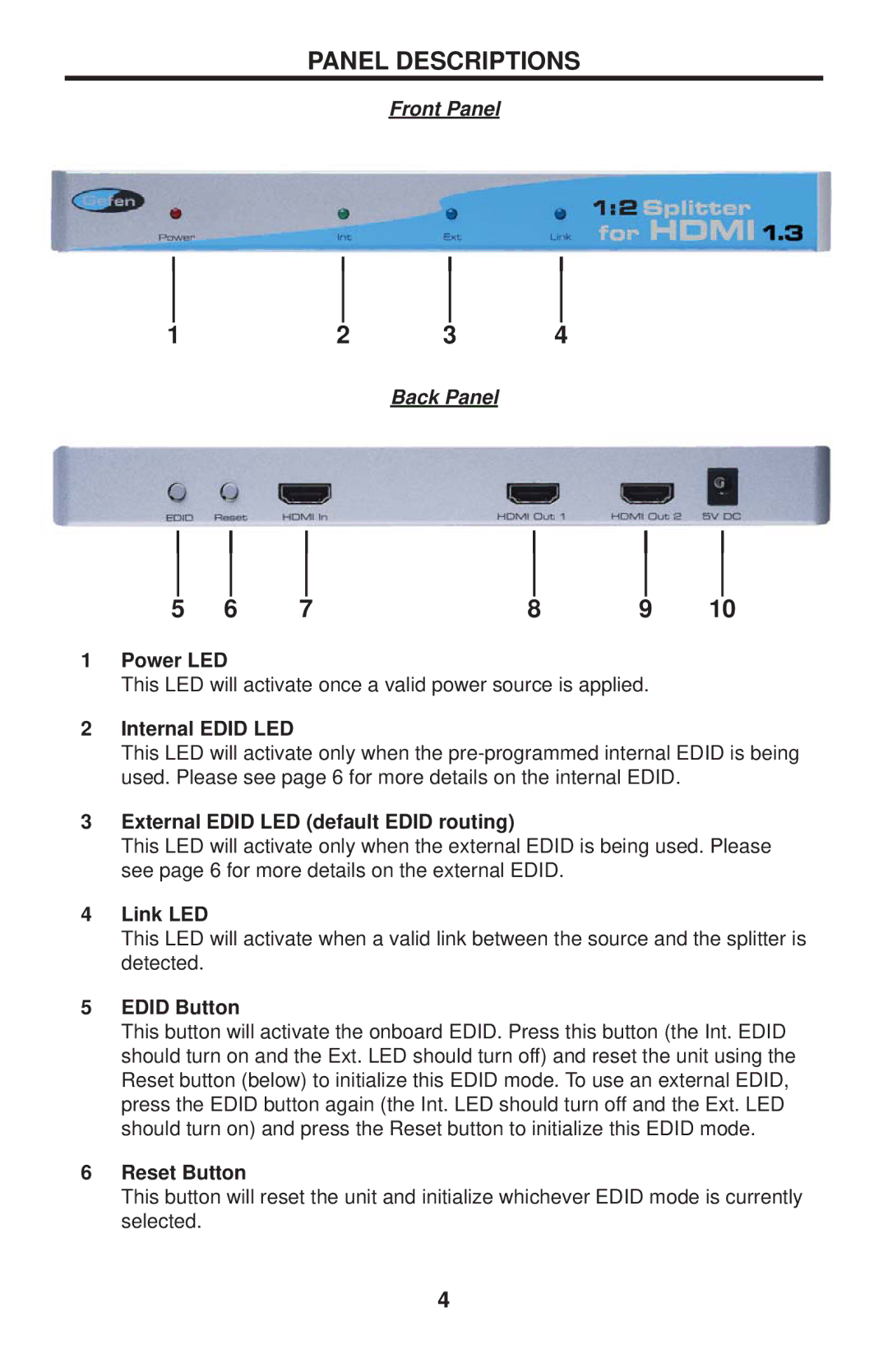 Gefen EXT-HDMI1.3-142 user manual Panel Descriptions 