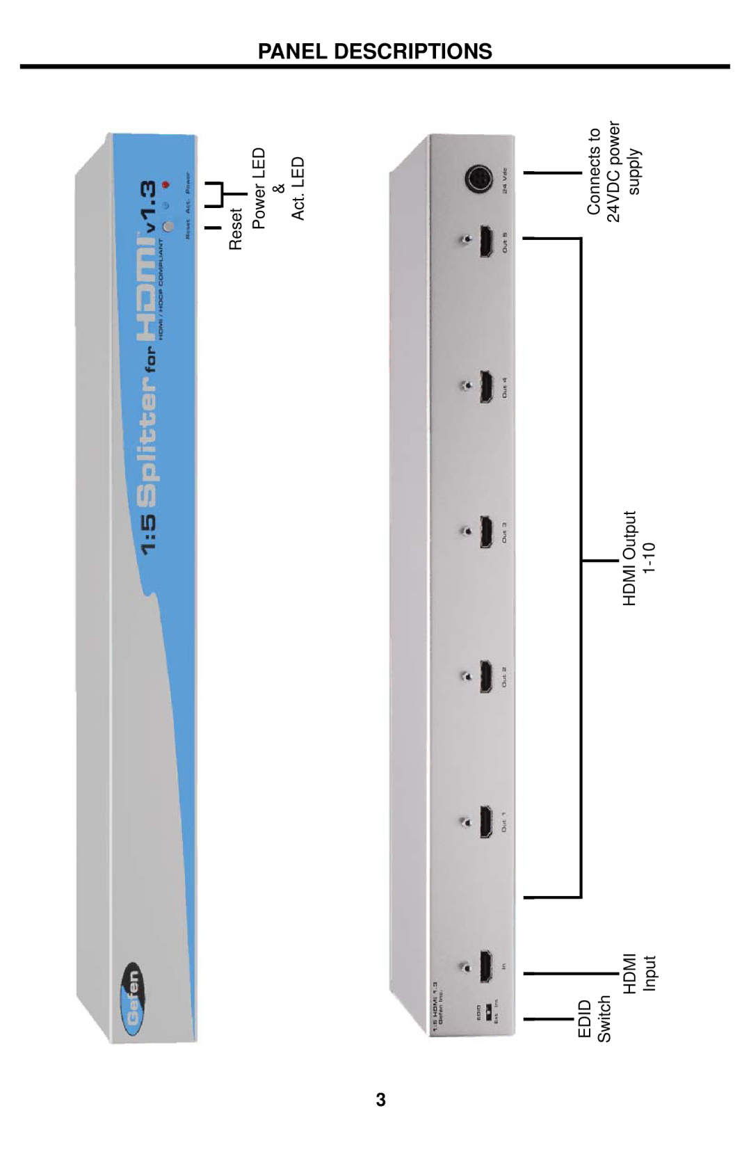 Gefen EXT-HDMI1.3-145 user manual Panel Descriptions 