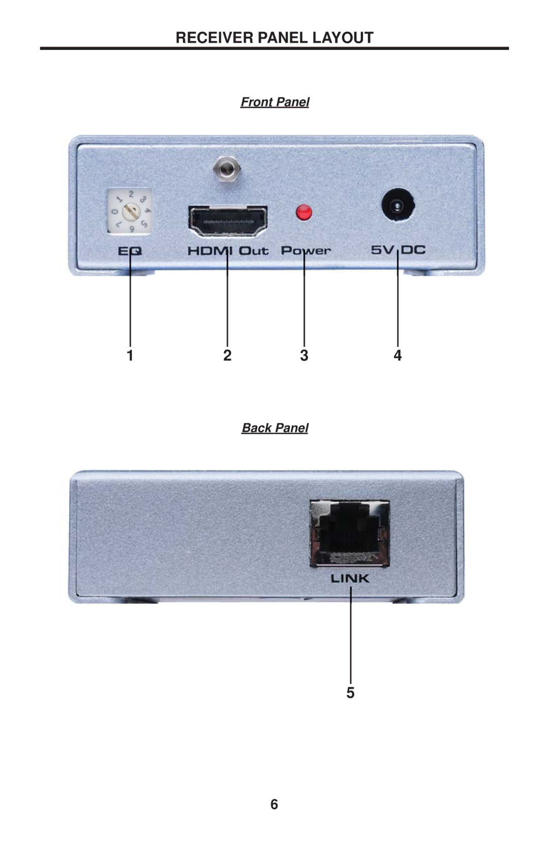 Gefen EXT-HDMI1.3-1CAT6 user manual Receiver Panel Layout 